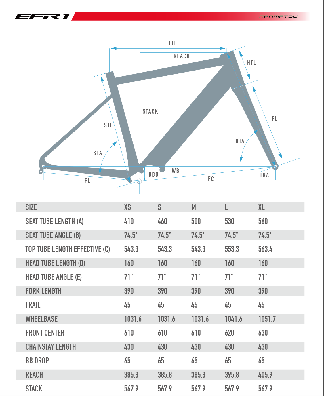 proimages/E-BIKE/EFR1_2022/2023_HASA_EFR1_幾何圖.png