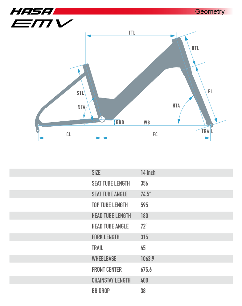 proimages/E-BIKE/EMV_2023/EMV_GEOMETRY.png