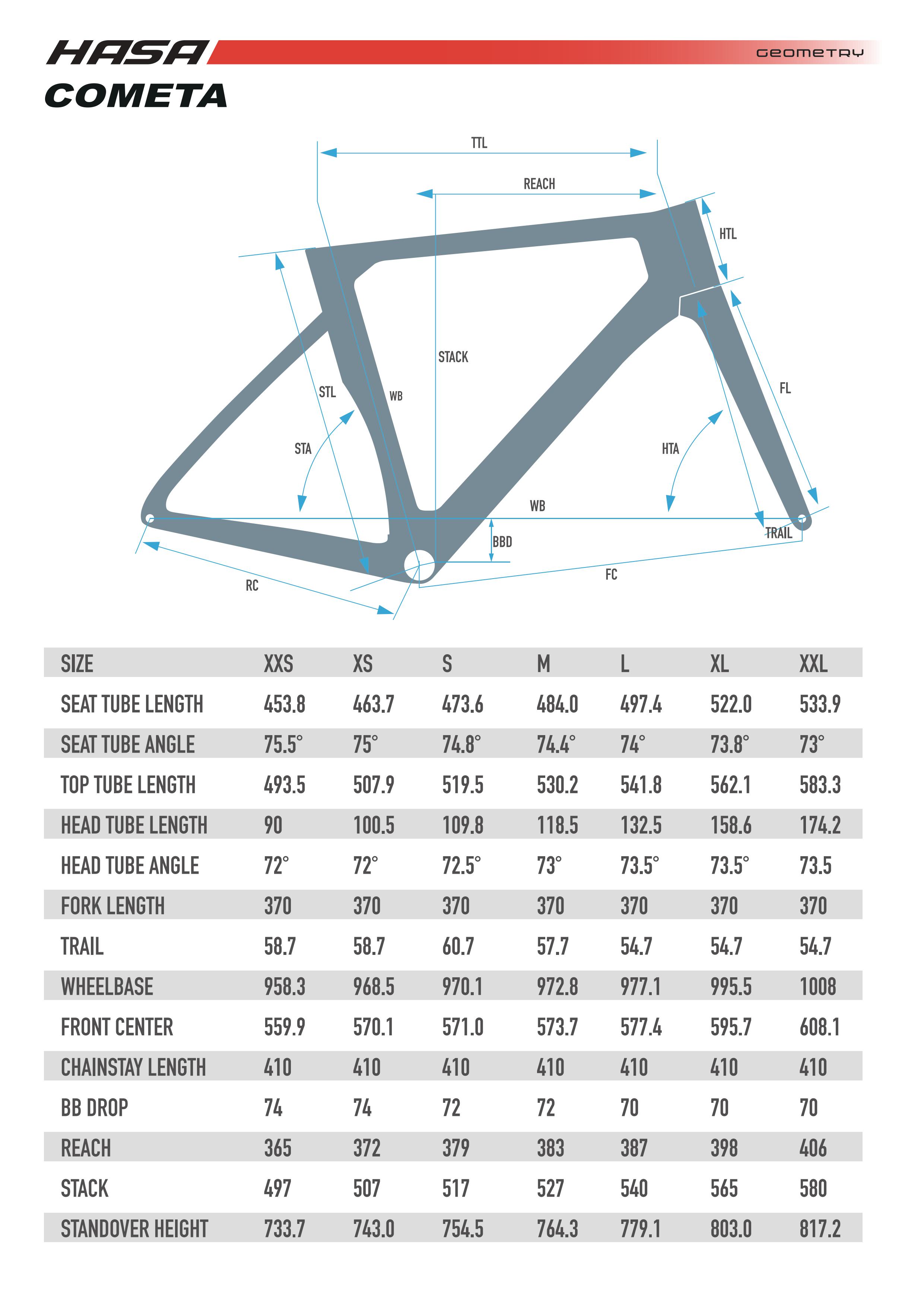 proimages/Road_Bike/COMETA_2026/2026_HASA_COMETA_GE.jpg