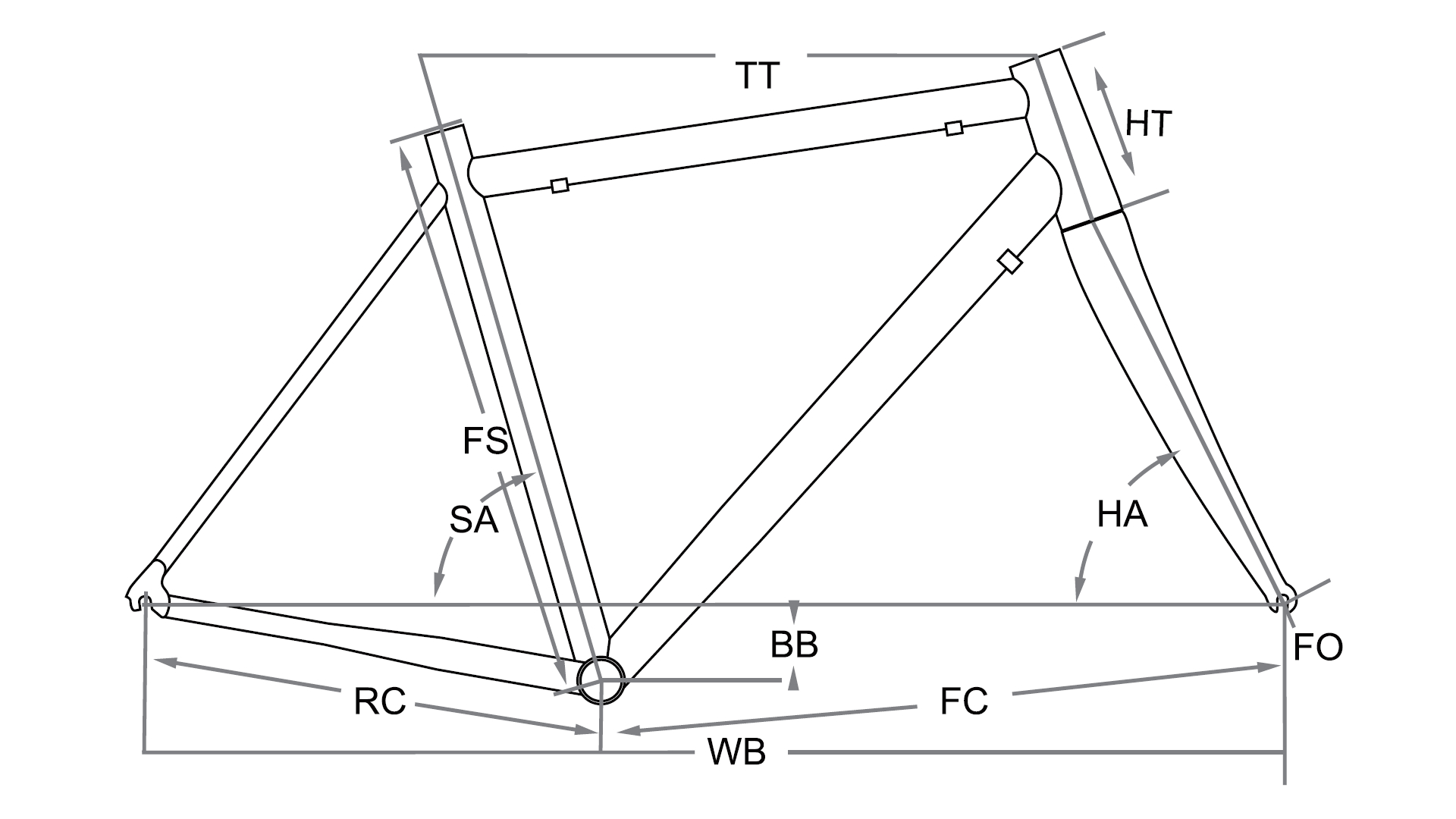 proimages/Road_Bike/GEOMETRY_R2-R5(2016).jpg