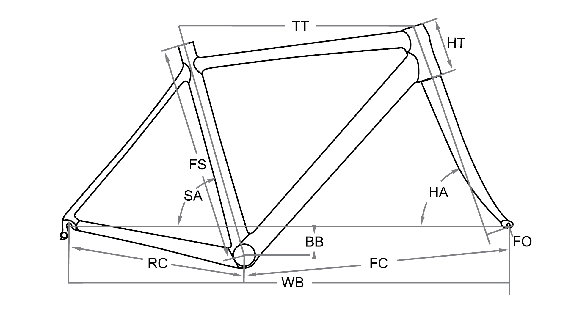 proimages/Road_Bike/GEOMETRY_R2-R5(2018).jpg