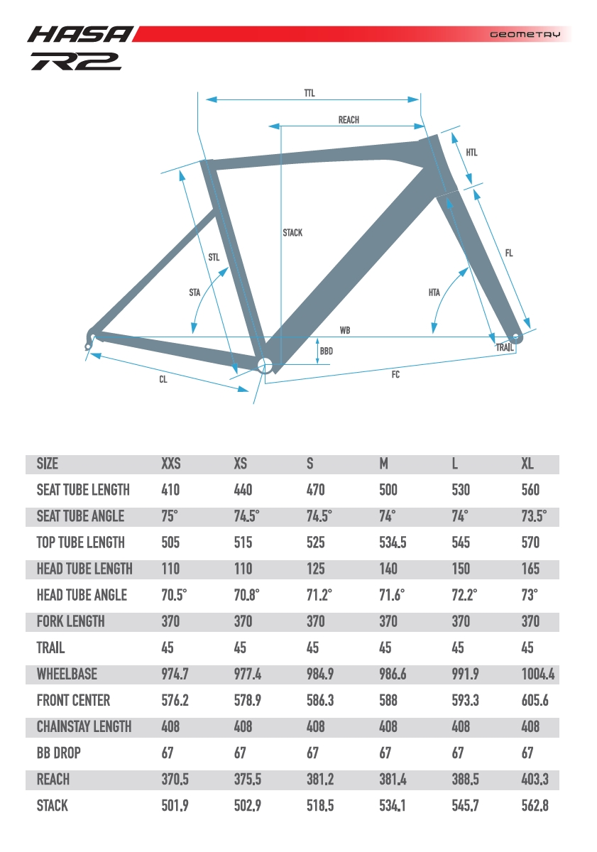 proimages/Road_Bike/R2_2023/R2幾何圖面.jpg